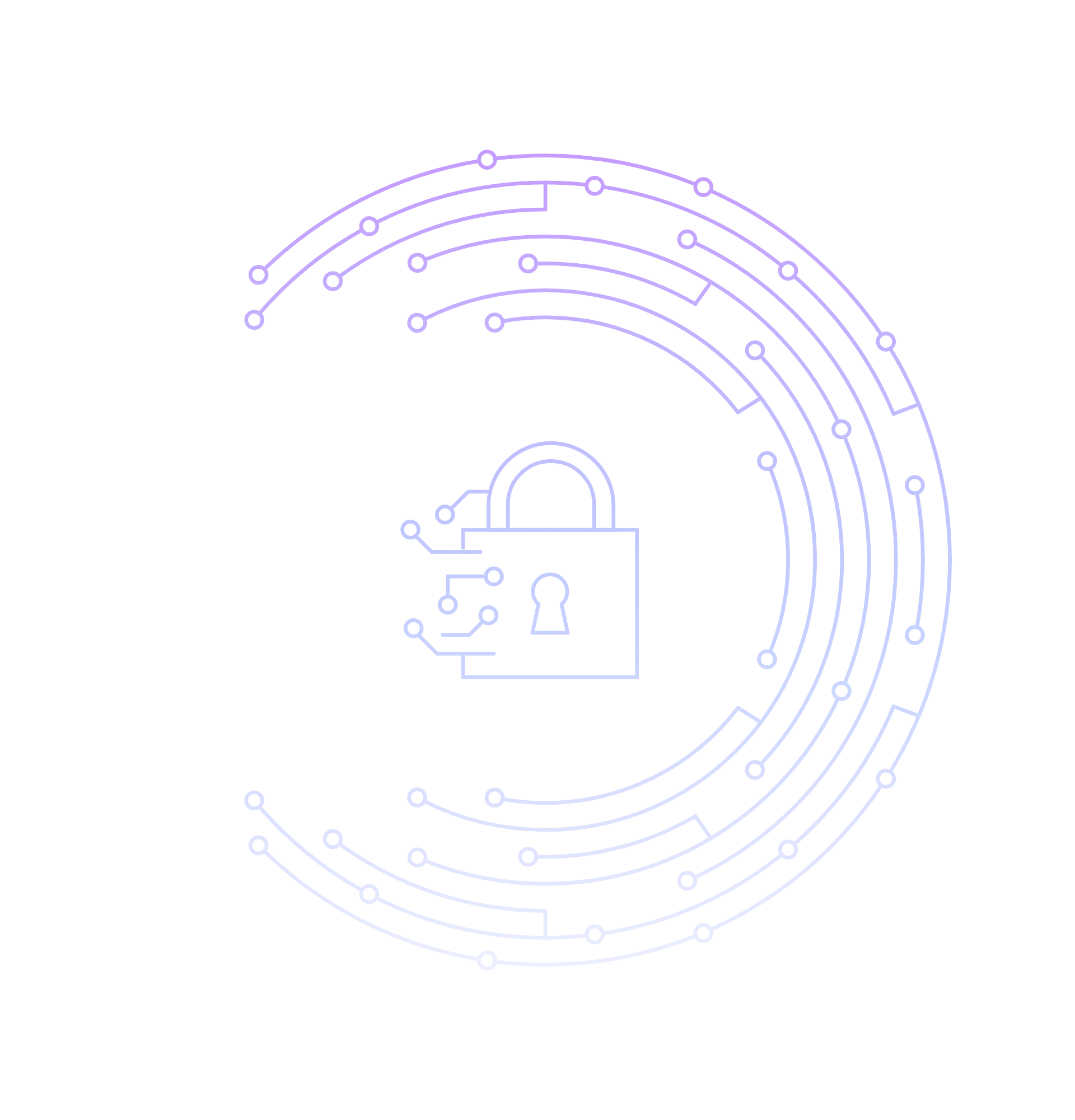 Header data security